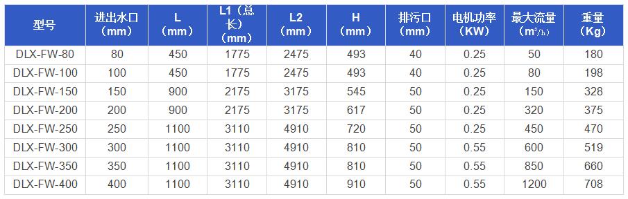 DLX-FW.jpg DLX-FW.jpg